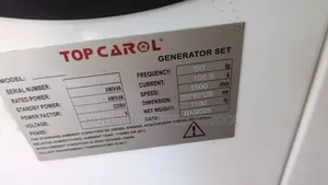 Top Carol Generator