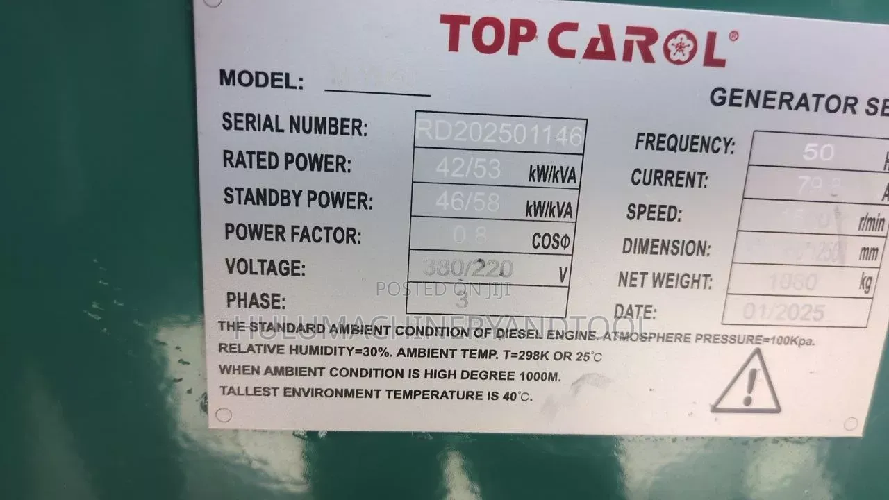 Top Carol Generator