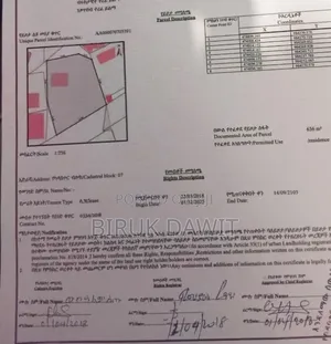 የሚሸጥ መሬት በቃሊቲ ቸራሊያ
