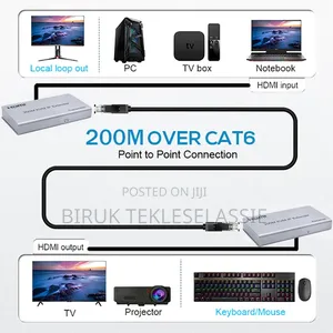 200M KVM HDMI Extender Over Cat6