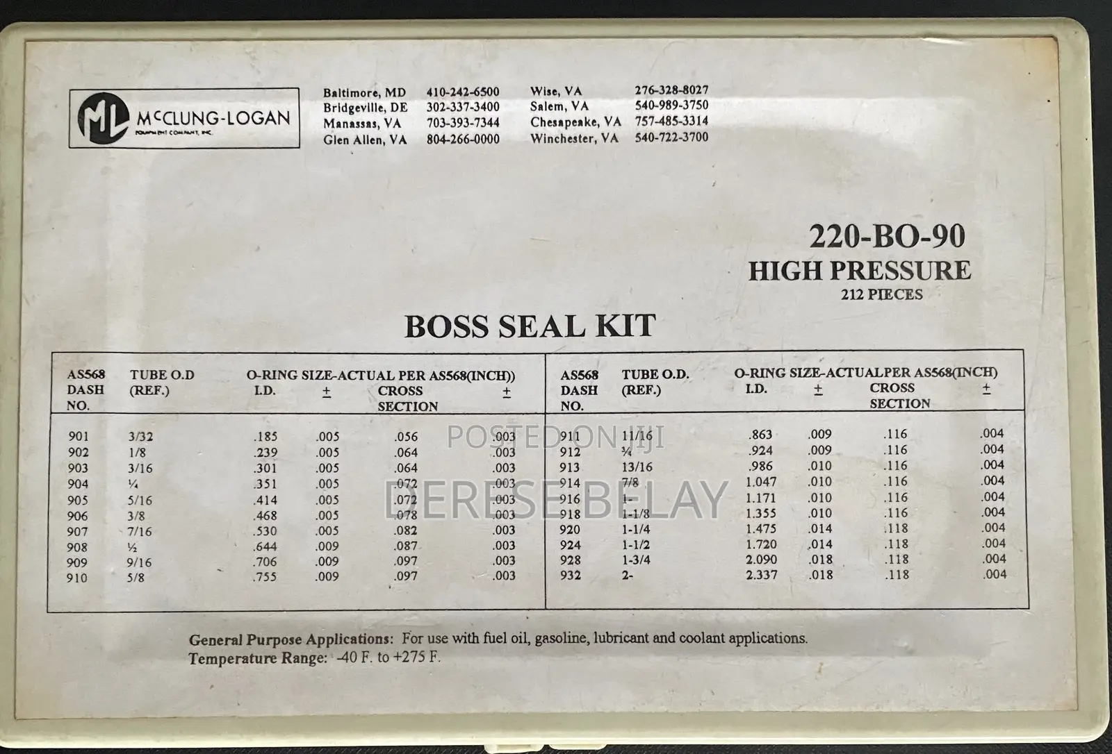 Boss Seal Kits
