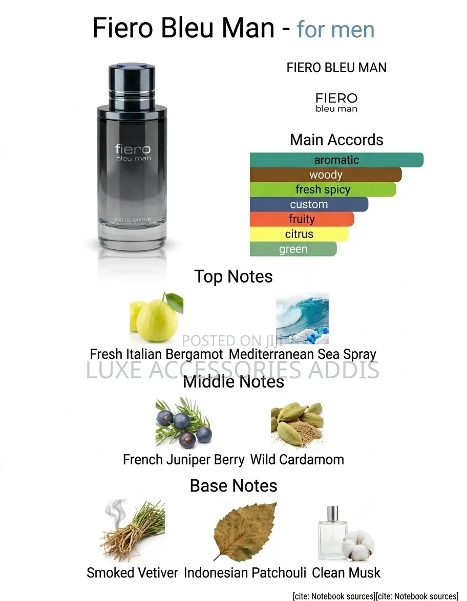 Ferio for Men