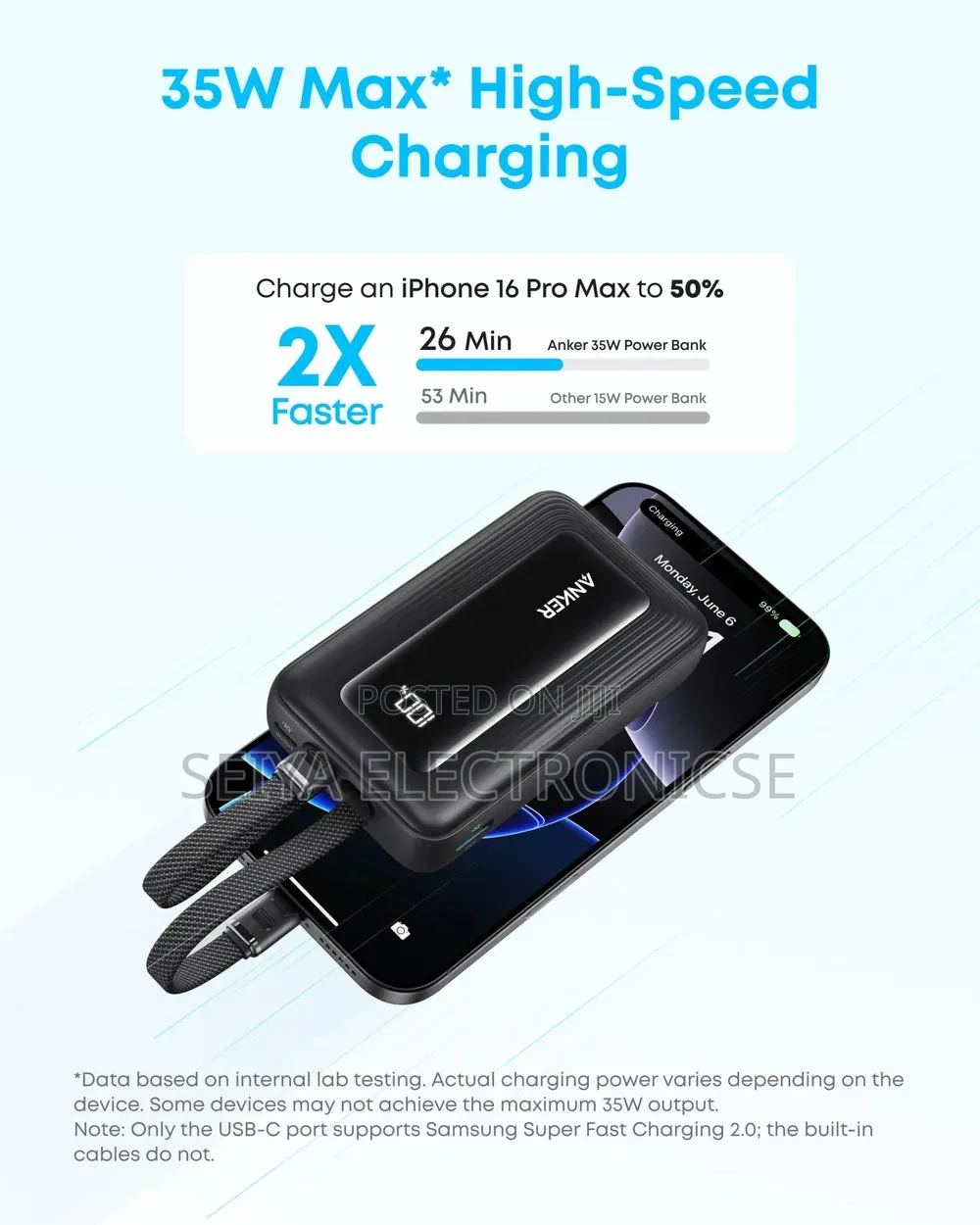 Anker Zolo Power Bank (10,000mAh, 35W With Built-in Dual USB-C Cable