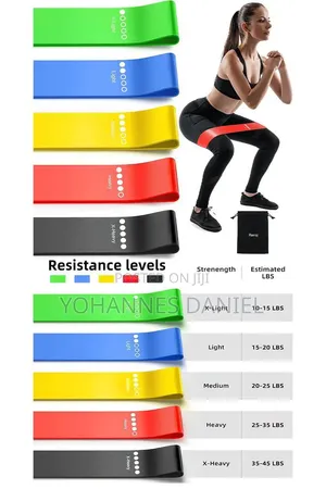 Resistance Band Set – Exercise Bands for Men & Women