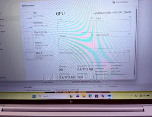 New Laptop HP 32GB Intel Core Ultra 7 SSD 1T