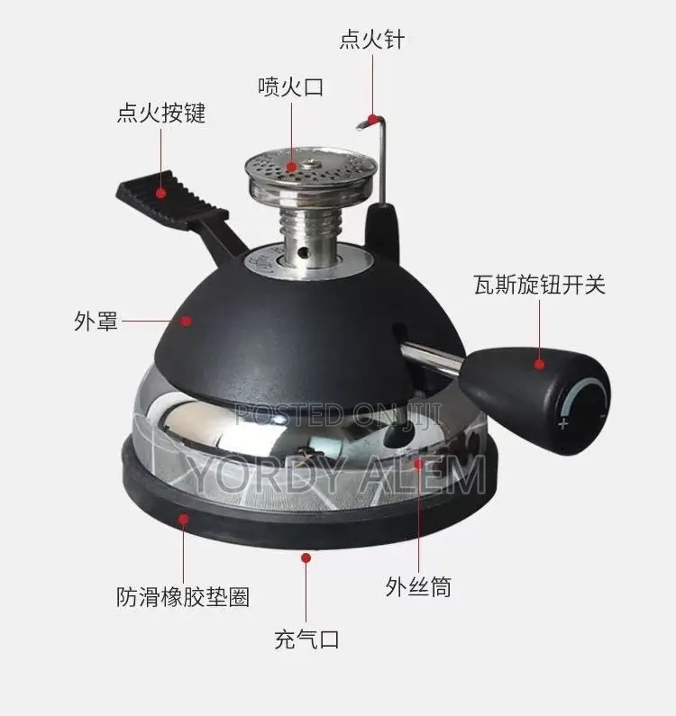 Coffee Syphon Micro-Burner
