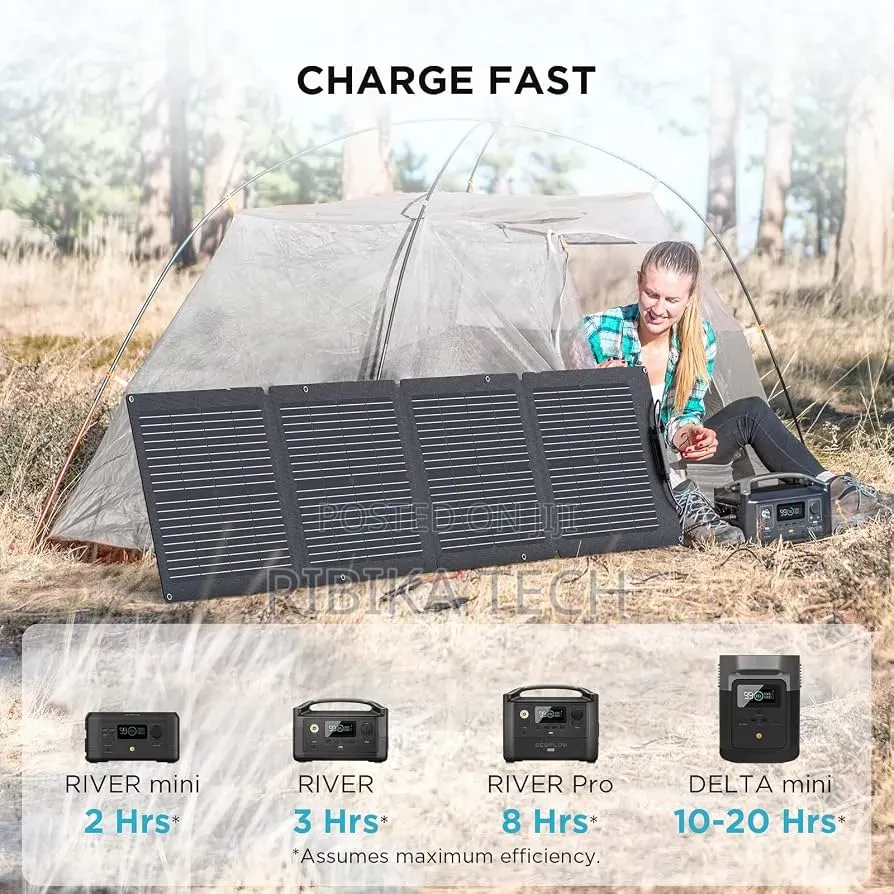 Ecoflow Portable Solar Panel 110W