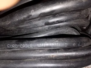 Euro Cable