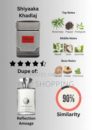 SHIYYAKA SILVER UNISEX PERFUME(Dupe of Amoage Reflection)