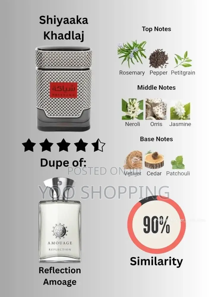 SHIYYAKA SILVER UNISEX PERFUME(Dupe of Amoage Reflection)