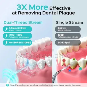 Portable Oral Irrigator (Water Flosser)