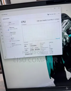 New Laptop HP Pavilion 15 16GB Intel Core i7 SSD 1T