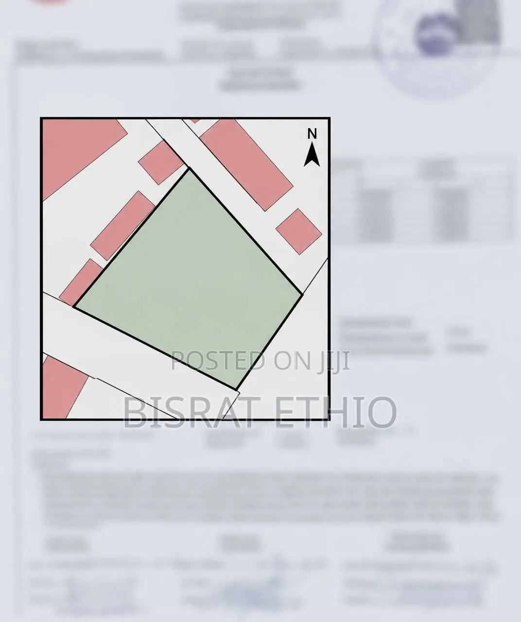 Joint Venture Land in Bole Mega for Sale