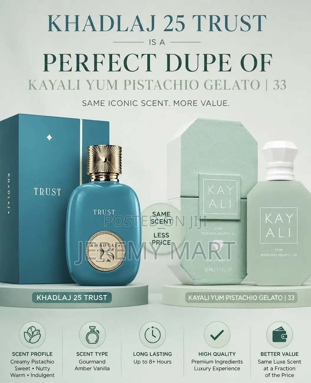 KHADLAJ TRUS Perfume for Her(Dupe for KAYALI PISTACHIO)