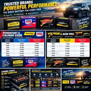 Car Battery