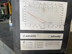 Brand New 1hp Leo Water Pump