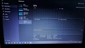 Laptop Acer Aspire 5 8GB Intel Core i5 HDD 1T