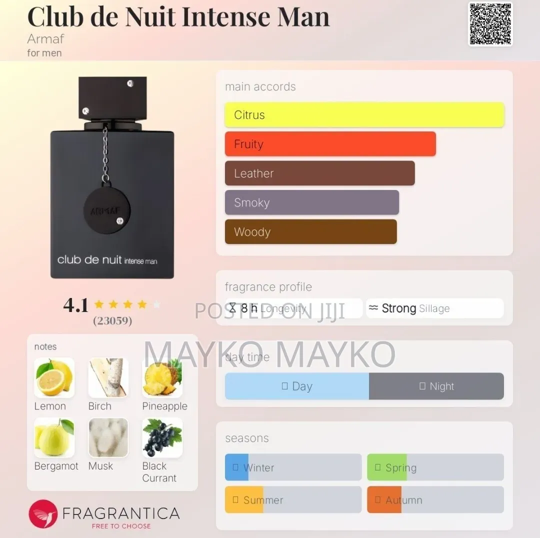 Club De Nuit Intense Man