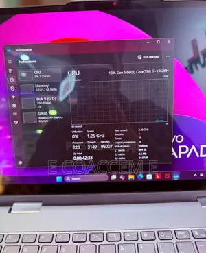 New Laptop Lenovo IdeaPad 5 Slim 13th Gen i7 16GB Intel Core i7 SSD 1T