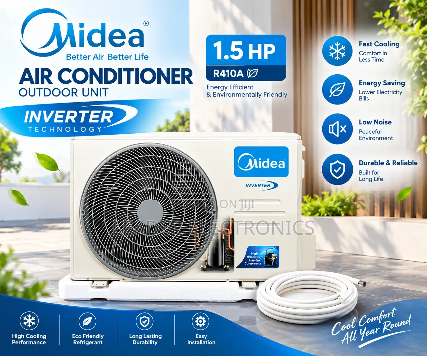 Midea 12000 BTU Air Conditioner – Powerful Cooling | Energy Efficient