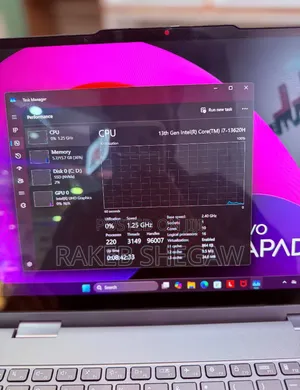 New Laptop Lenovo IdeaPad 5 Slim 13th Gen i7 16GB Intel Core i7 SSD 1T