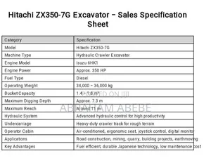 Hitachi Excavators for Sell ስካቫተር ሽያጭ