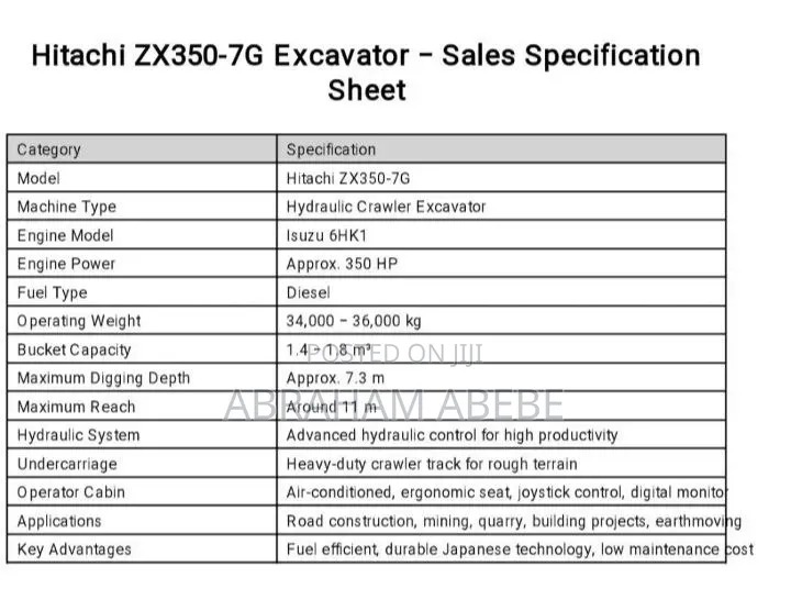 Hitachi Excavators for Sell ስካቫተር ሽያጭ