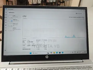 New Laptop Lenovo Legion 5 24GB Intel Core i7 SSD 1T