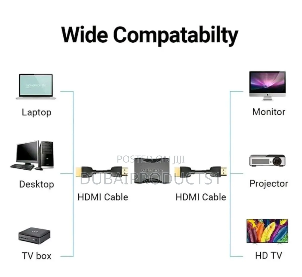 HDMI Extender 2.0 Female to Female Coupler High Adapter for HDTV TV