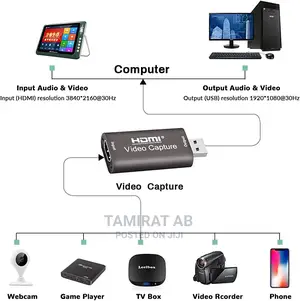 HDMI Video Capture Card USB 3.0
