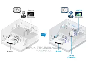 Photo - Wifi Extenders