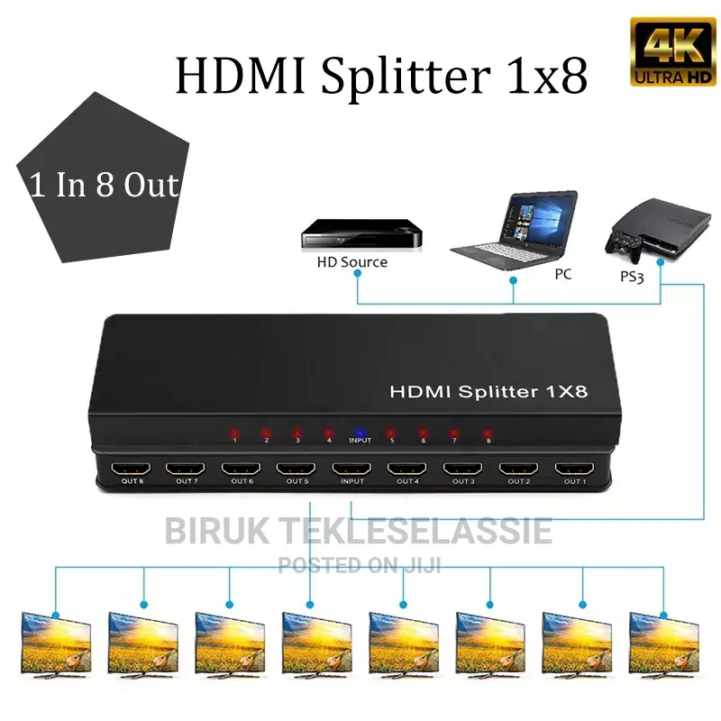 Hdmi Splitter 1x8 1 in 8 Out