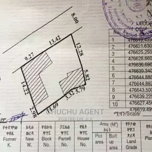 Land Sale at Bole 22 Back Side Main Road