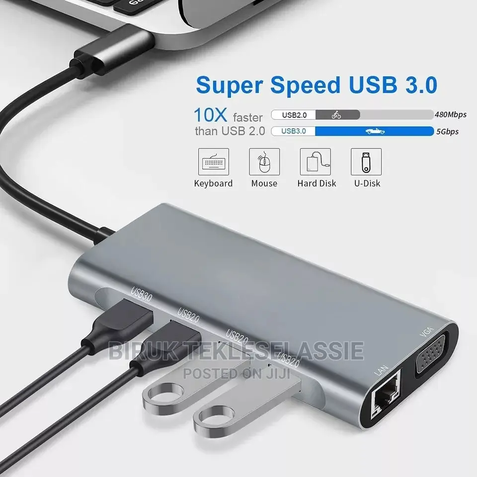 11 in 1 Usb C Hub Type C Adapter