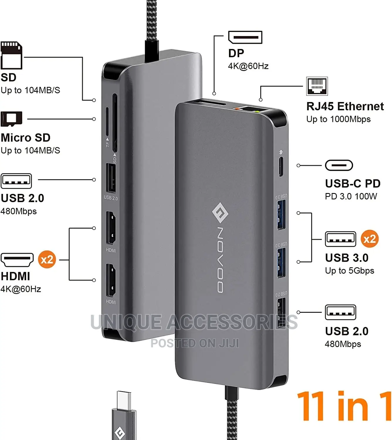 Novoo 11 in 1 Usb C Triple Display Docking Station