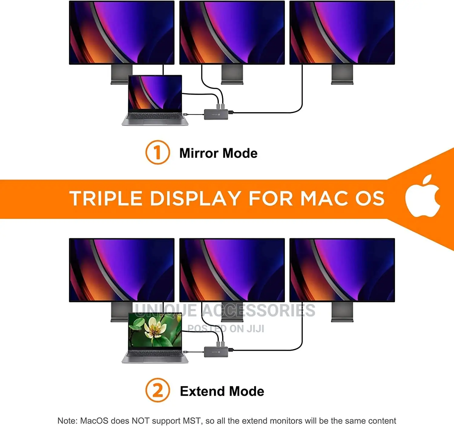 Novoo 11 in 1 Usb C Triple Display Docking Station