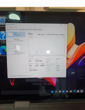 New Laptop HP Envy X360 12GB AMD Ryzen 5 SSD 512GB