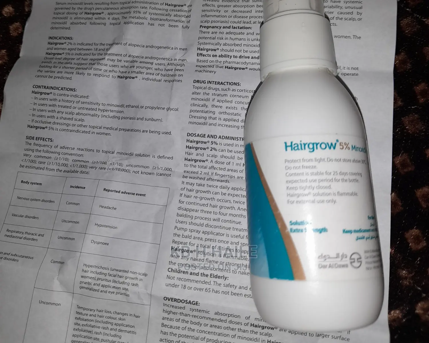 Minoxidle Hair and Beard Grow