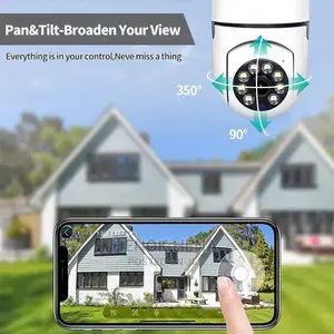 ንብረትዎን በስልኮ ይቆጣጠሩ በራሳችን ባለሞያዎች ከገጠማ ጋር