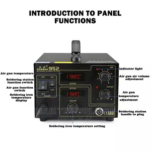 Gordak 952 Blower New Packed