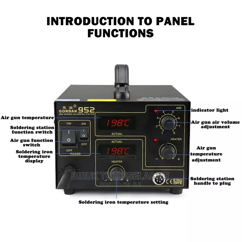 Gordak 952 Blower New Packed