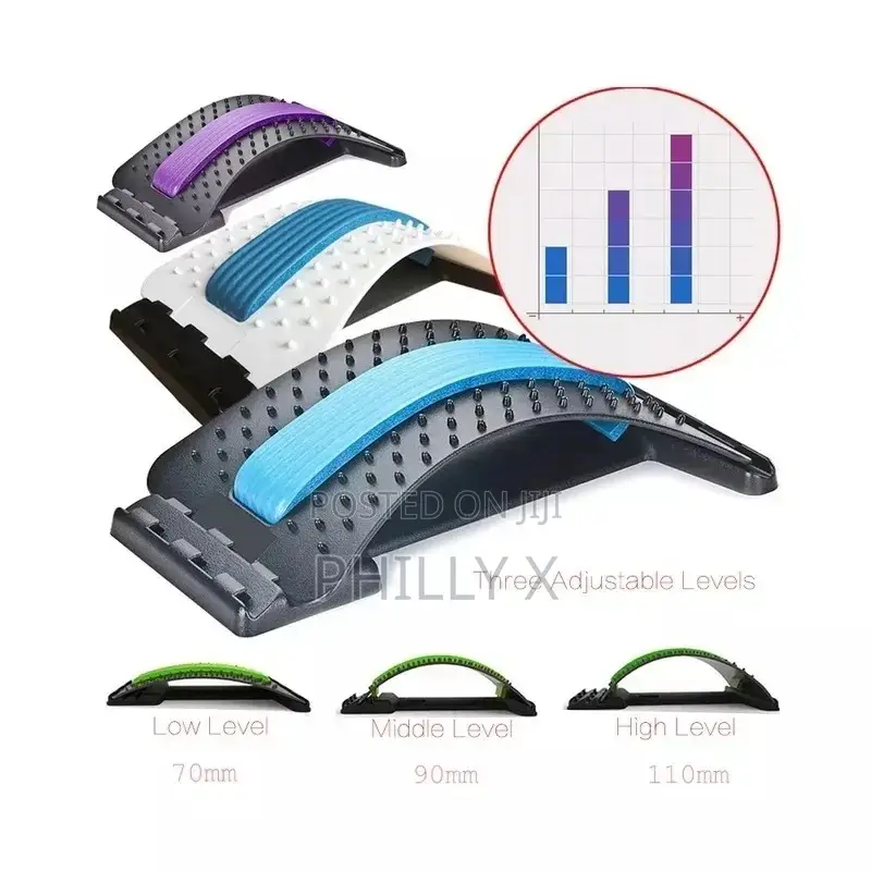 Lumbar Stretcher