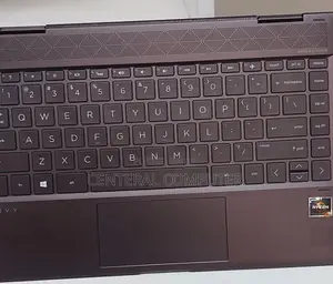 New Laptop HP 16GB AMD Ryzen 7 SSD 1T
