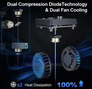 Slightly Used Ortur Laser Master 3 With Rotary Cheuk
