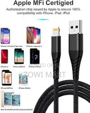 RECRSI Fast Charging Cable 1.5 Meter