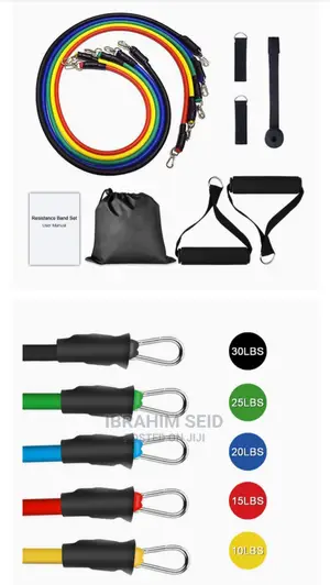Photo - Power Resistance Band