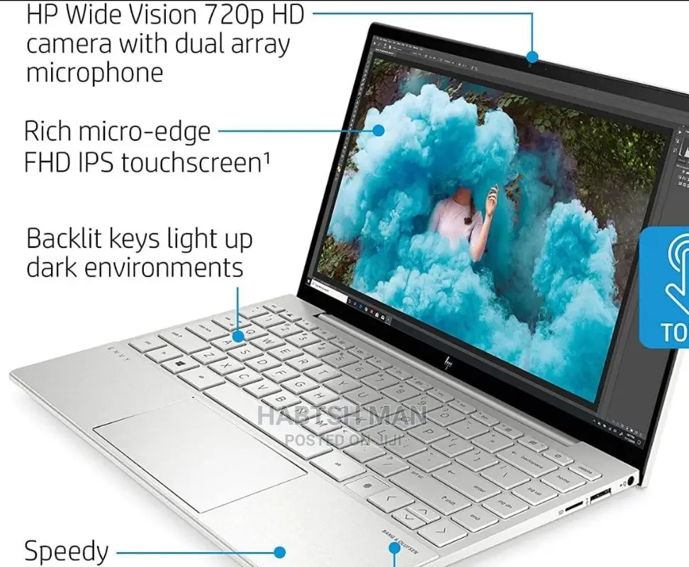 New Laptop HP Envy 13 16GB Intel Core I7 SSD 1T