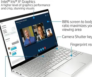 New Laptop HP Envy 13 16GB Intel Core I7 SSD 1T