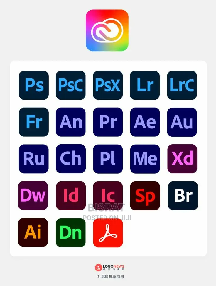 Adobe Products