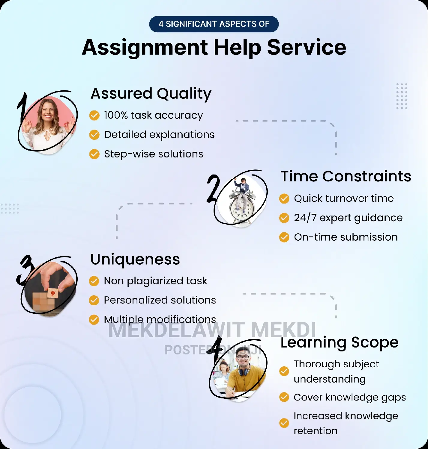 Online Assignment Helper